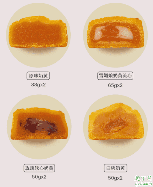 仟吉愛正濃奶黃月餅禮盒多少錢 仟吉愛正濃奶黃月餅禮盒有哪些口味3