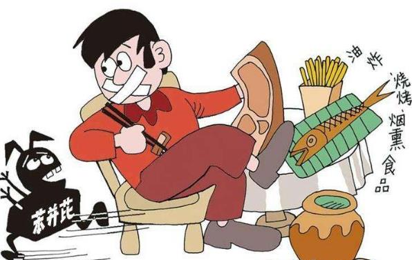 苯并芘是什么？苯并芘是怎么產生的？苯并芘有毒嗎