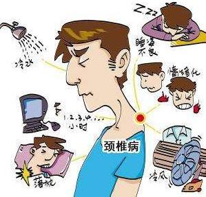 不良習慣讓頸椎提前老化 頸椎病的癥狀及防治 慢性頸椎損傷怎么防