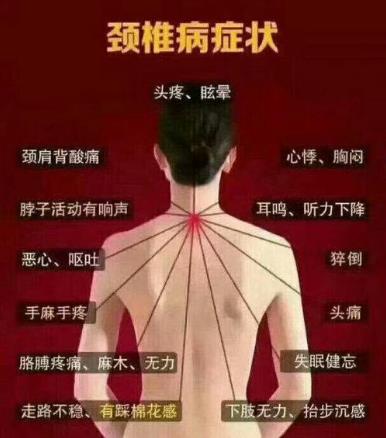 不良習慣讓頸椎提前老化 頸椎病的癥狀及防治 慢性頸椎損傷怎么防
