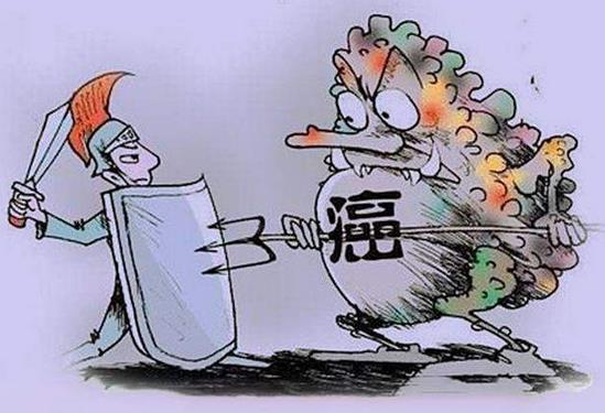 癌癥的誘發因素有哪些？癌癥的早期癥狀表現