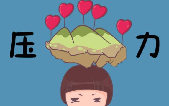 心理學上壓力的含義是什么？心理學的任務有哪些