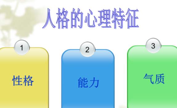 心理學的基本特征是什么？應用心理學學什么