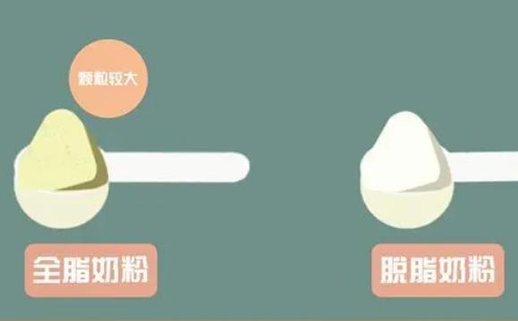 全脂和脫脂奶粉有什么區別？脫脂奶粉什么時候喝